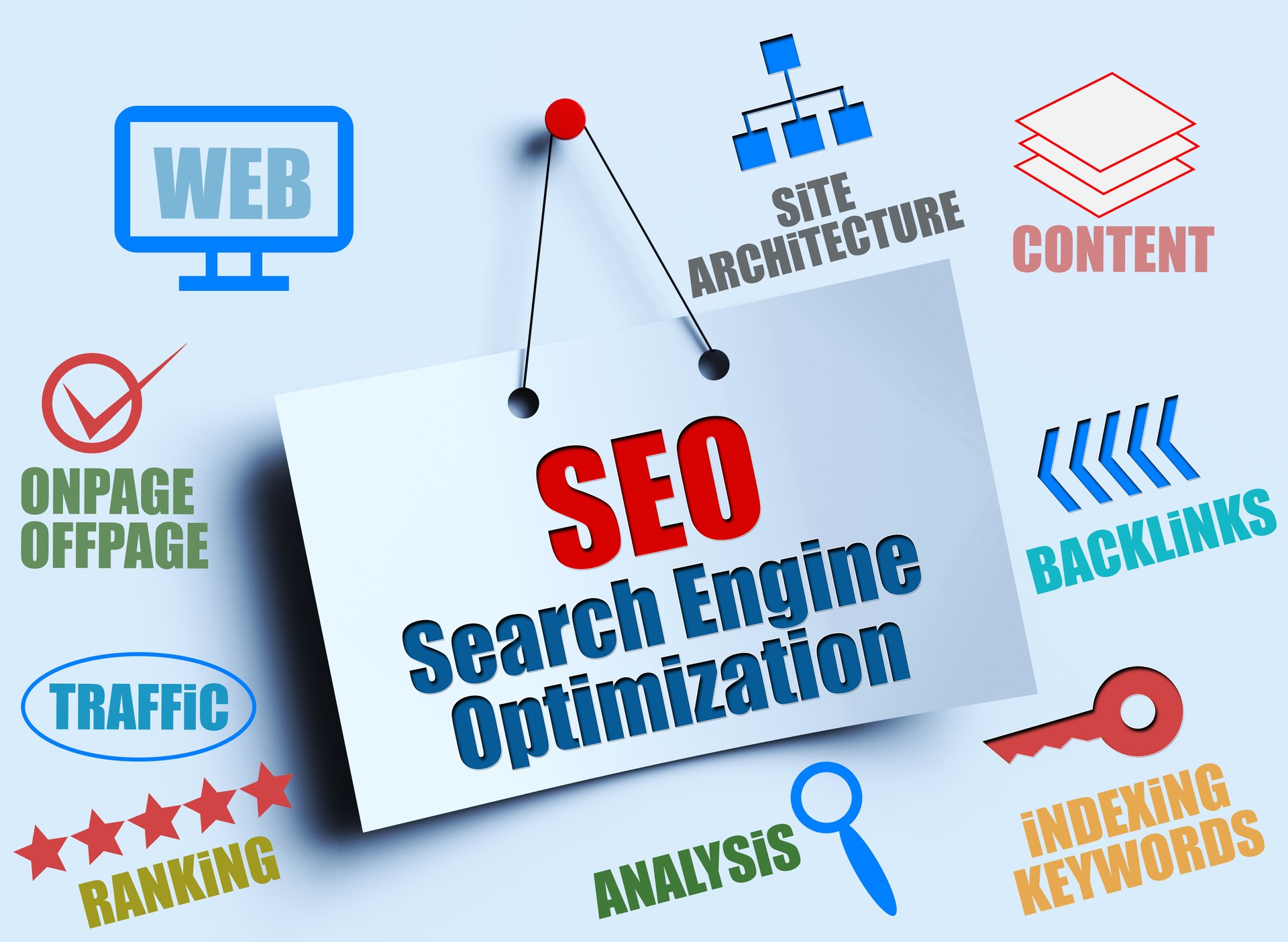 Search Engine Optimization